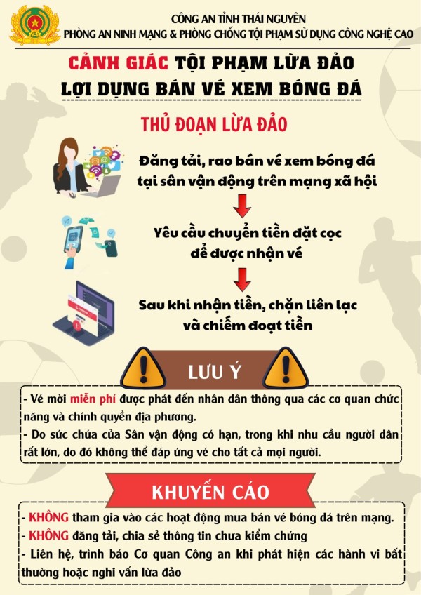 Giải Bóng đá Tứ Hùng Thái Nguyên 2025 đang diễn ra, Công an tỉnh Thái Nguyên cảnh báo người dân nâng cao cảnh giác với các đối tượng lừa đảo lợi dụng rao bán vé xem bóng đá trên không gian mạng.