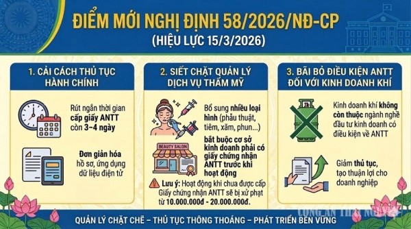 Điểm mới pc06