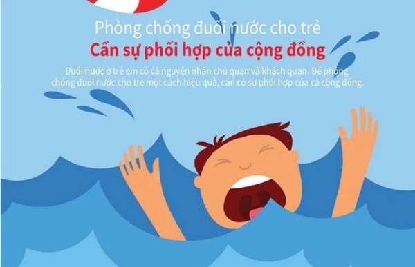 Cảnh báo nguy cơ đuối nước trẻ em mùa hè trên địa bàn xã Thượng Quan