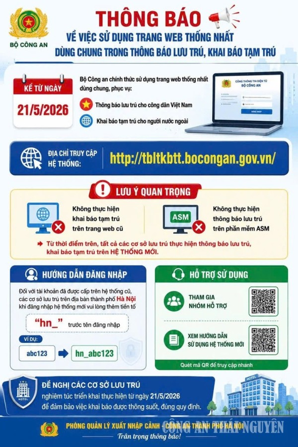 Triển khai hệ thống thống nhất khai báo lưu trú, tạm trú của người Việt Nam và người nước ngoài.