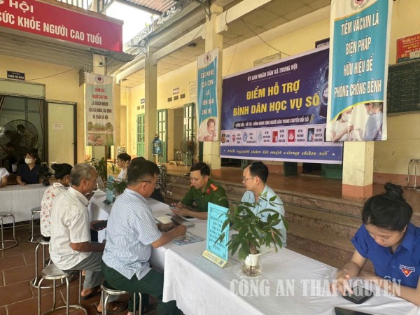 Trung Hội