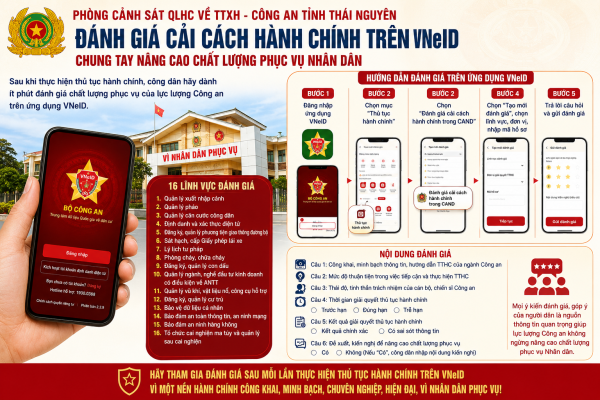 Chung tay nâng cao chất lượng phục vụ Nhân dân qua đánh giá trên VneID