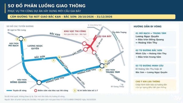 Phân luồng giao thông phục vụ thi công Dự án xây dựng mới cầu Gia Bảy