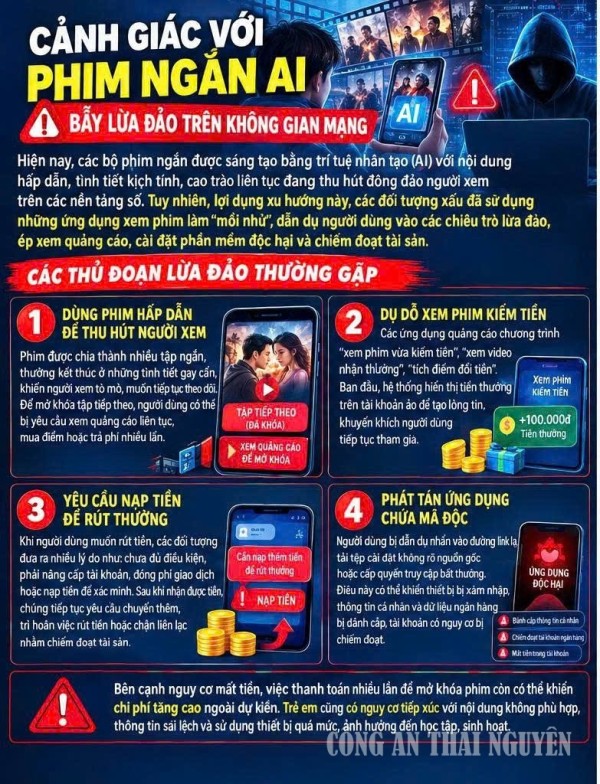 Hiểm hoạ lừa đảo từ các ứng dụng xem phim ngắn trực tuyến bằng AI