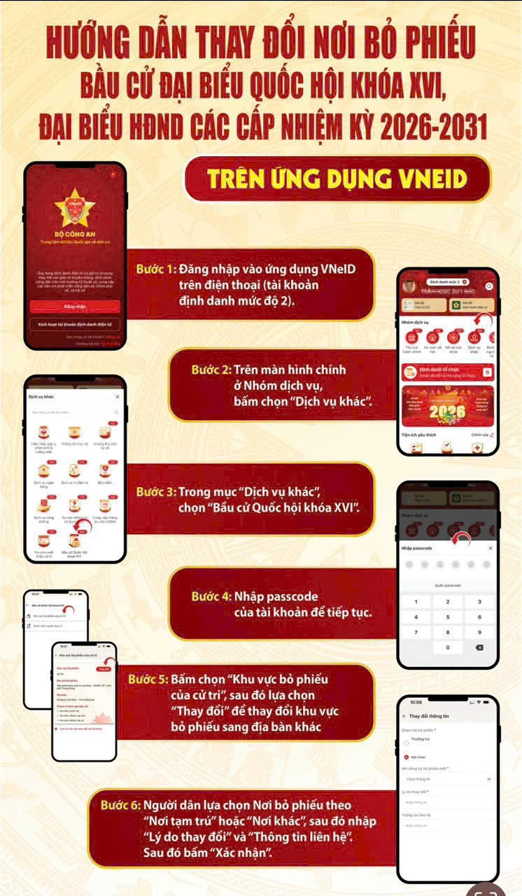Hướng dẫn