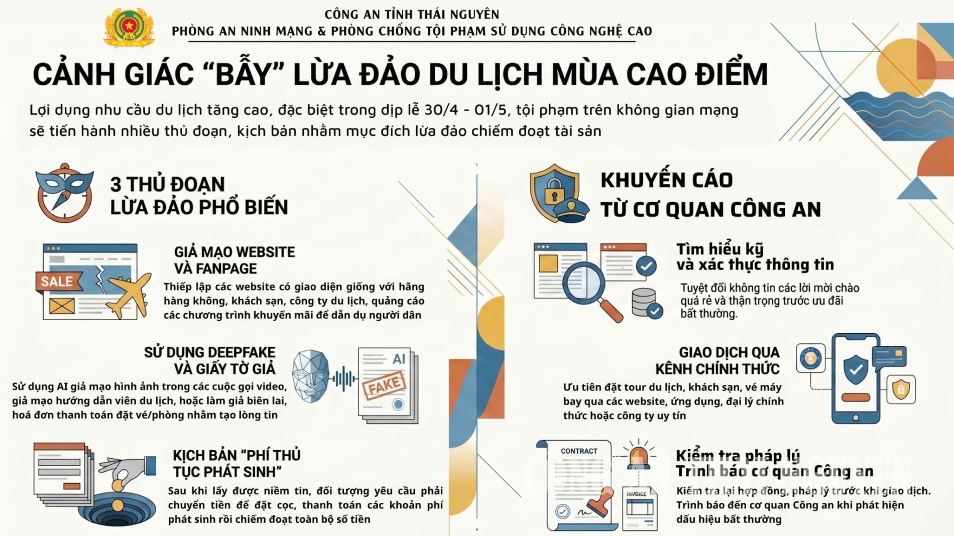 Infographic