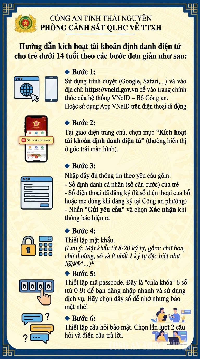 Ảnh 2