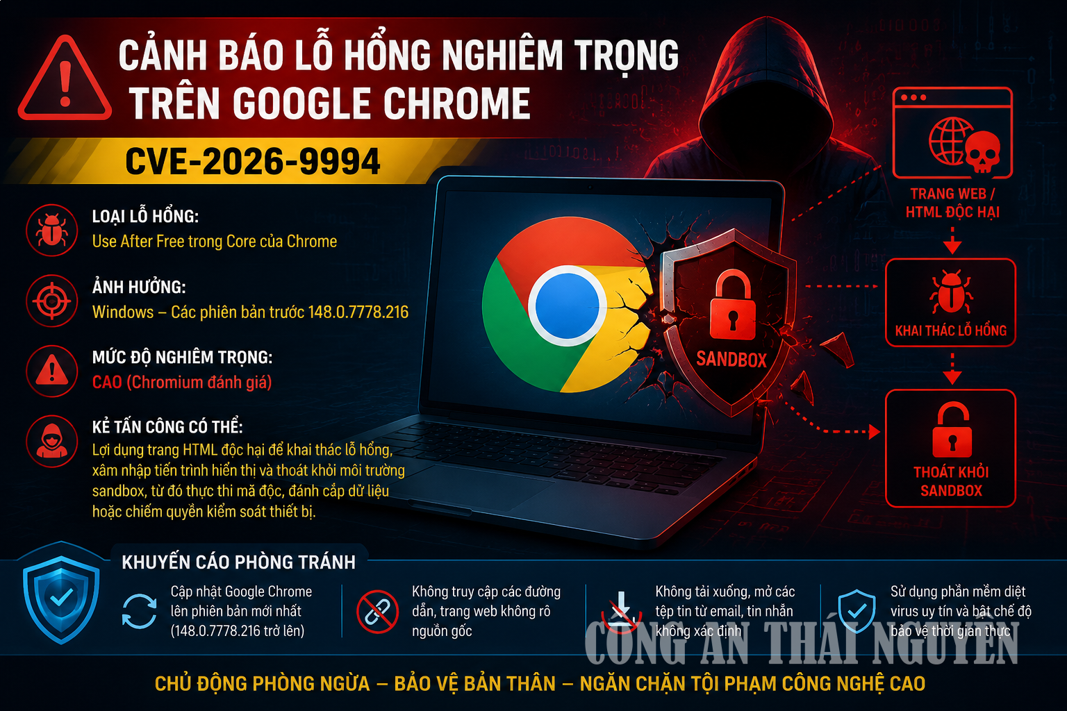 Cảnh báo lỗ hổng bảo mật trên trình duyệt Google chrome.
