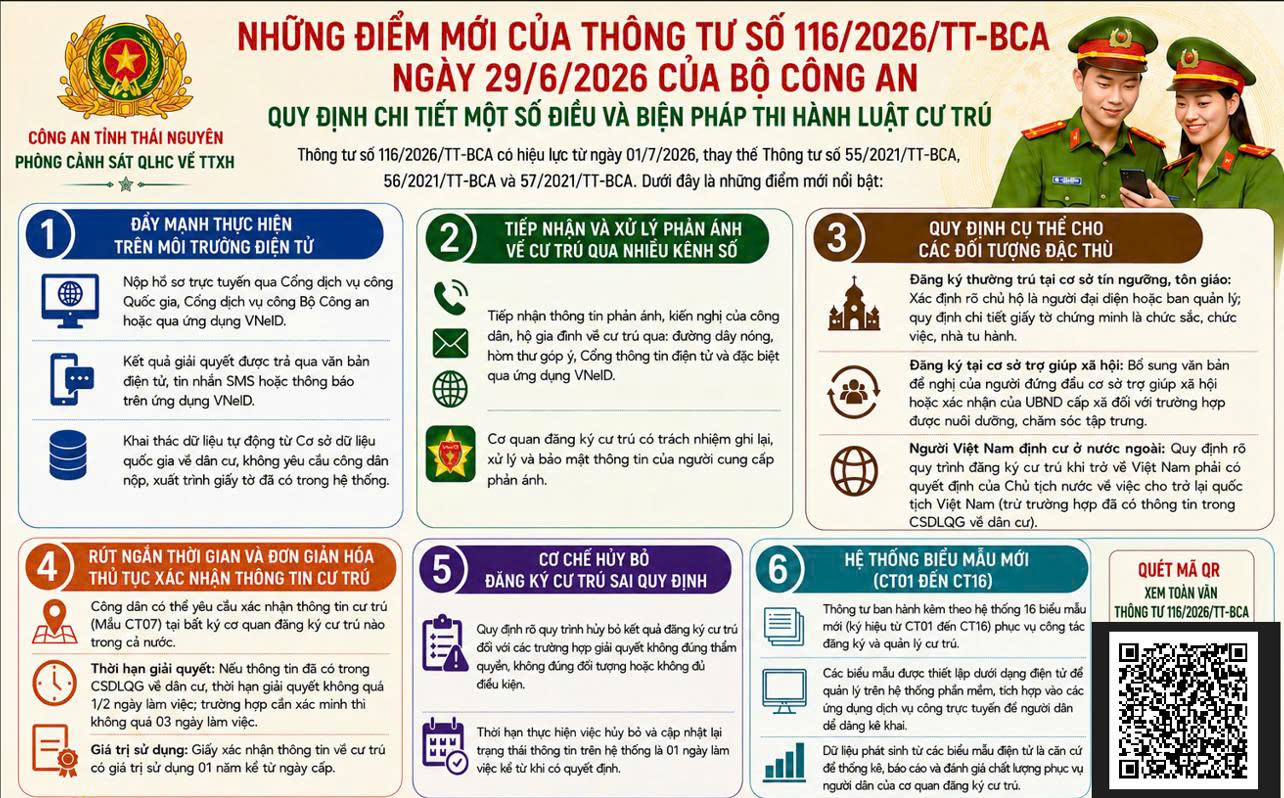 Tuyên truyền những điểm mới về công tác cư trú có hiệu lực từ ngày 01/7/2026