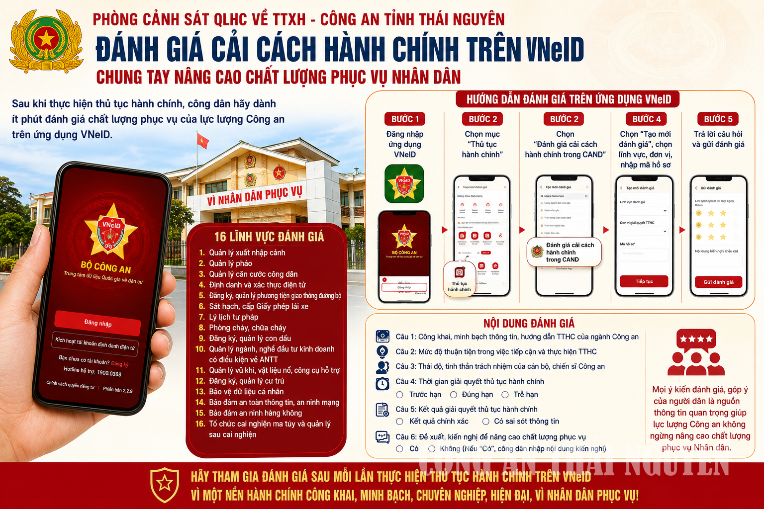 Phiên bản cập nhật VNeID 2.2.9