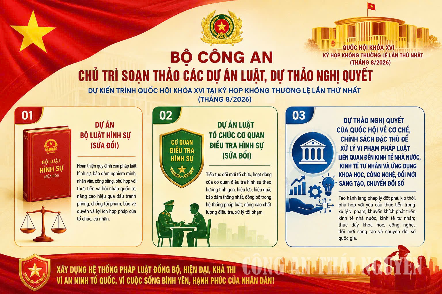 TUYÊN TRUYỀN CÁC DỰ ÁN LUẬT, NGHỊ QUYẾT DO BỘ CÔNG AN CHỦ TRÌ SOẠN THẢO TRÌNH QUỐC HỘI KHÓA XVI TẠI KỲ HỌP KHÔNG THƯỜNG LỆ THỨ NHẤT (THÁNG 8/2026)