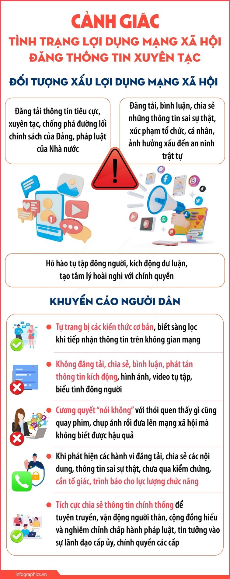 Ứng xử văn minh khi tham gia và theo dõi livestream trên mạng xã hội