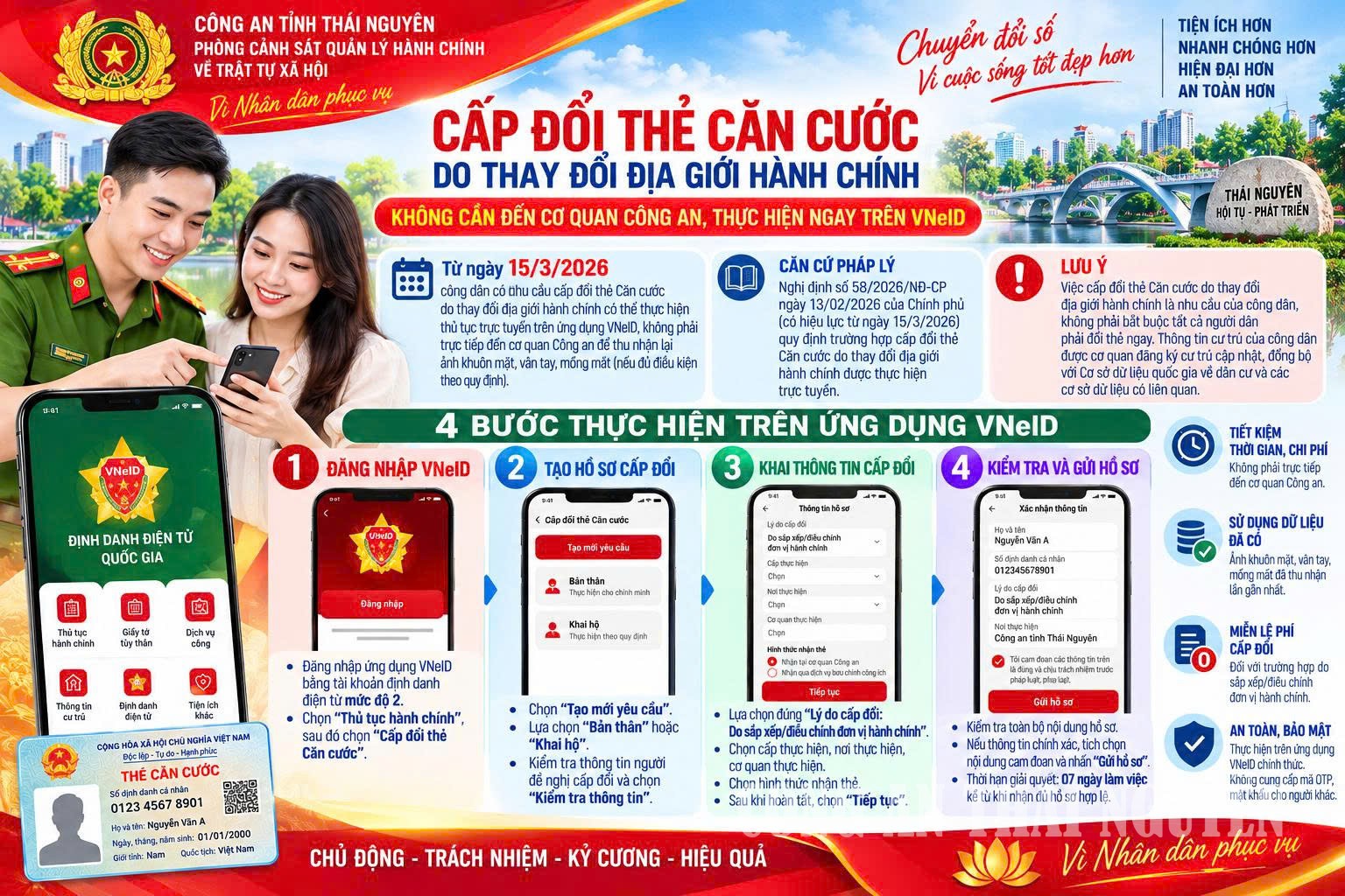 Cấp đổi thẻ căn cước do thay đổi địa giới hành chính: Không cần đến cơ quan Công an, thực hiện ngay trên VNeID