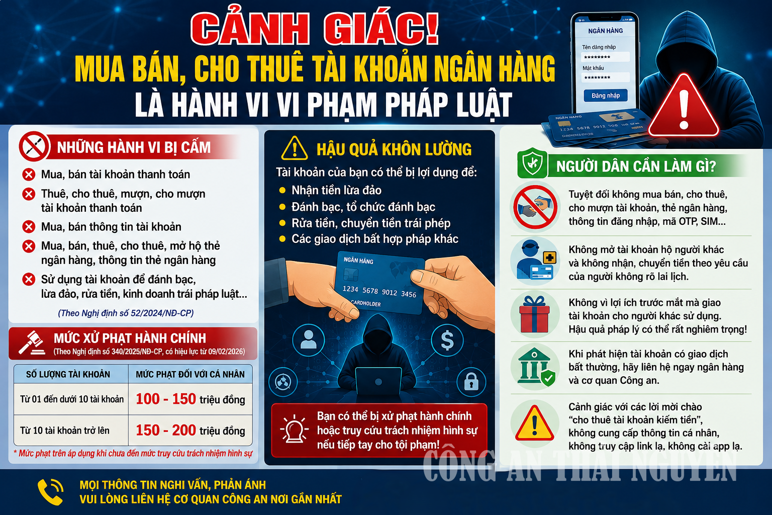 mua ban tk ngan hang