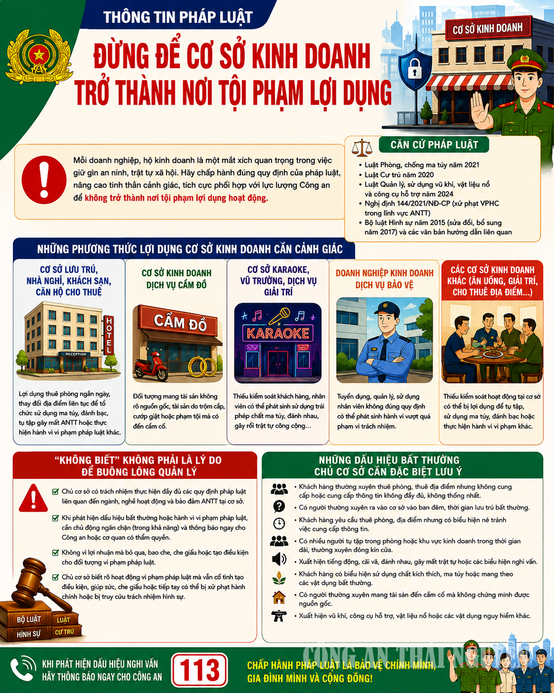 Không để cơ sở kinh doanh trở thành nơi tội phạm lợi dụng hoạt động
