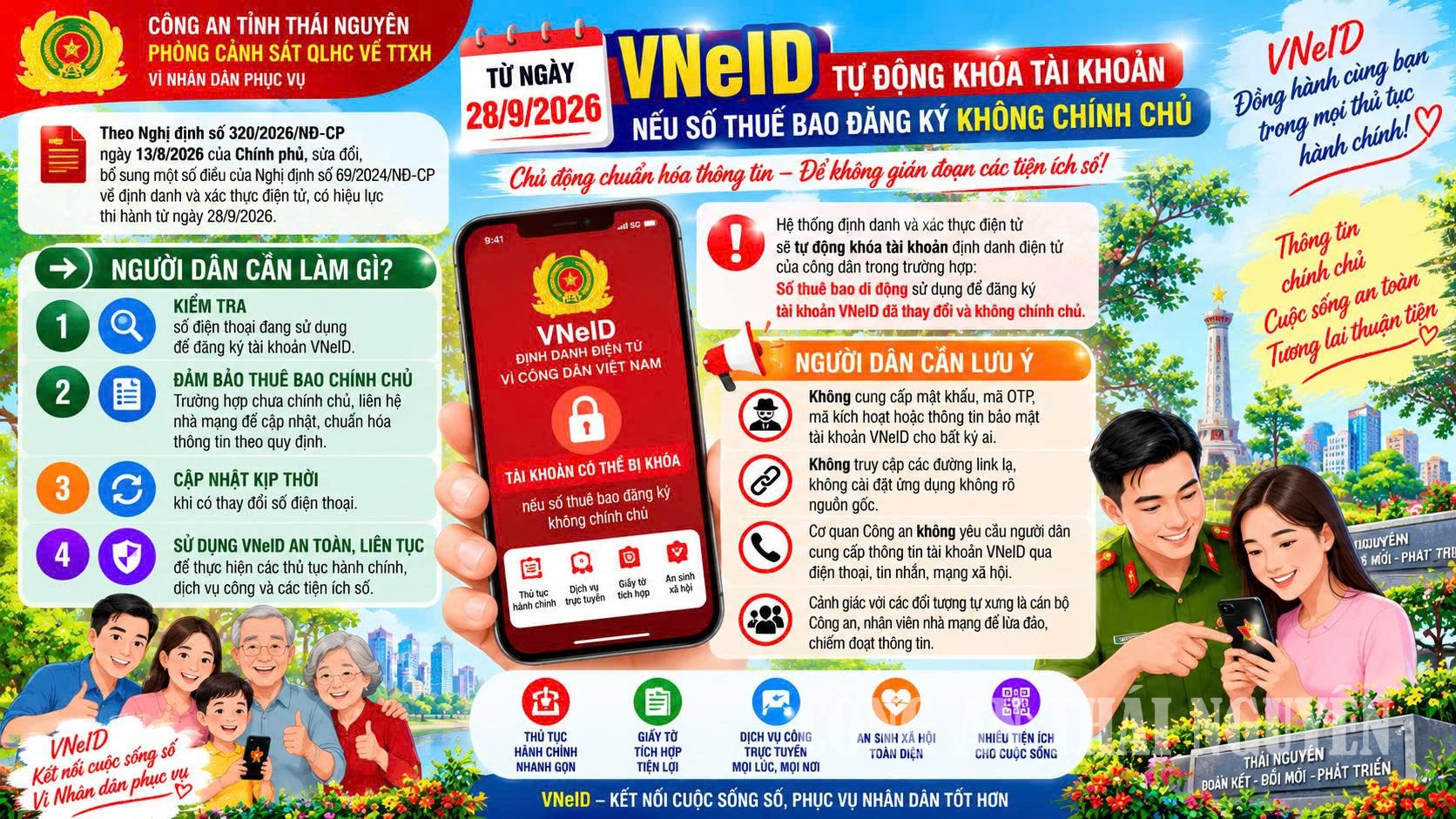Chủ động kiểm tra số điện thoại trên VNeID trước ngày 28/9/2026